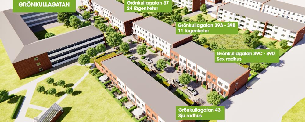 Grönkullagatan i stadsdelen Drottninghög i Helsingborg. Pressbild: Helsingborgshem