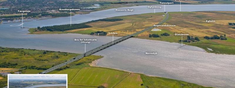 En illustration av den tredje Limfjordsförbindelsen vid Ålborg, där en fyrfilig motorväg på 20 kilometer dyker ner i en tunnel under Limfjorden. Illustration: Projektet: Limfjordsförbindelsen