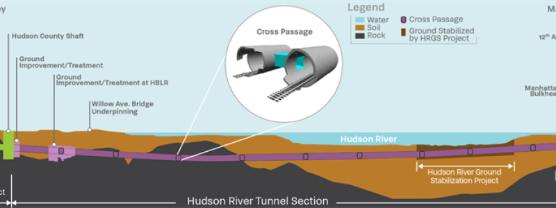 Skanska bygger Hudson Tunnel. Pressbild: Skanska