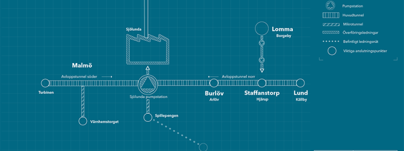 Visualisering av systemet. Foto: metria