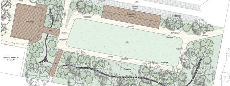 COWIs skissförslag till utformning av park med dagvattenhantering som är en del av den allmänna platsmarken som ingår i klimatberäkningen.