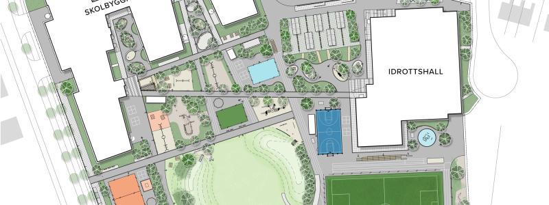 Illustrationsplan Radar arkitektur
