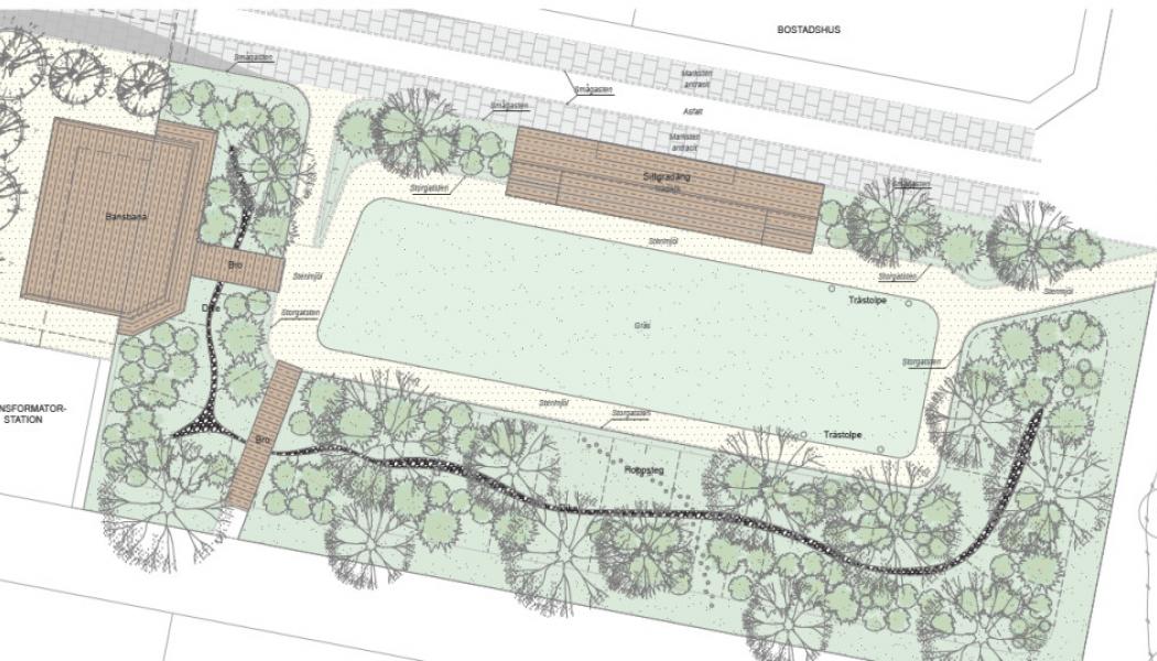 COWIs skissförslag till utformning av park med dagvattenhantering som är en del av den allmänna platsmarken som ingår i klimatberäkningen. 
