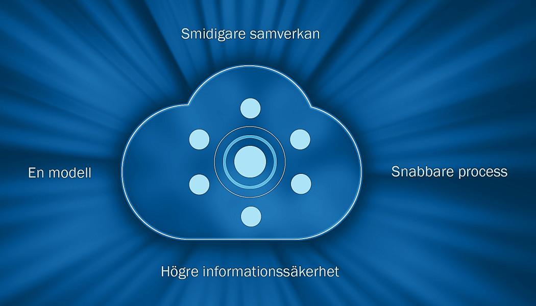 Projekteringen direkt i molnet ger konkreta fördelar som underlättar i byggprocessen.