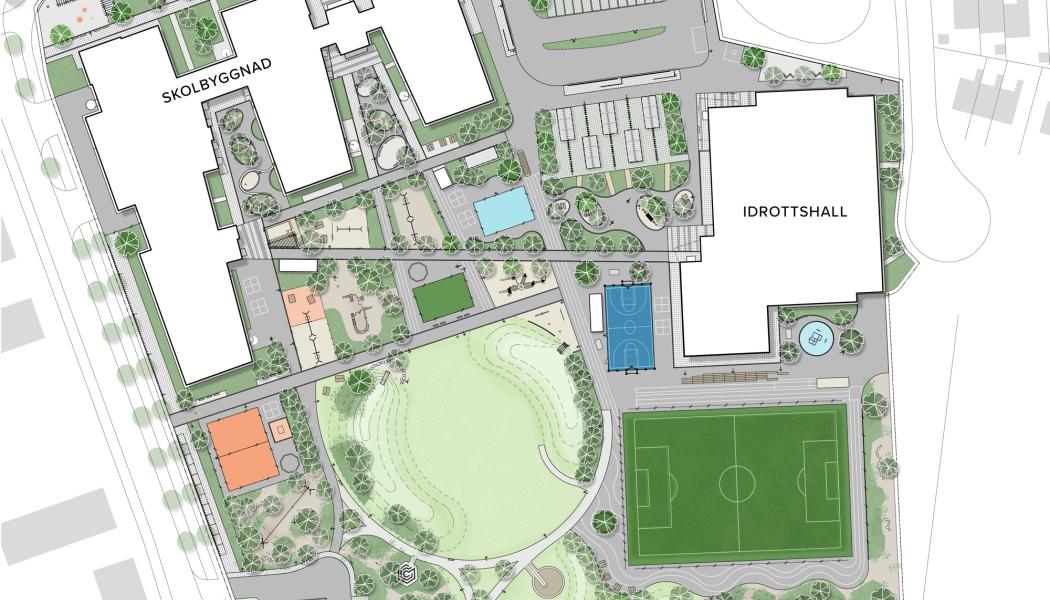 Illustrationsplan Radar arkitektur