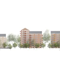 Östra kålltorp pressbild arkitekturkompaniet / Framtiden
